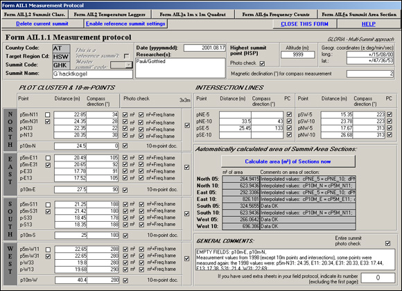 The GLORIA data input tool (GDIT)