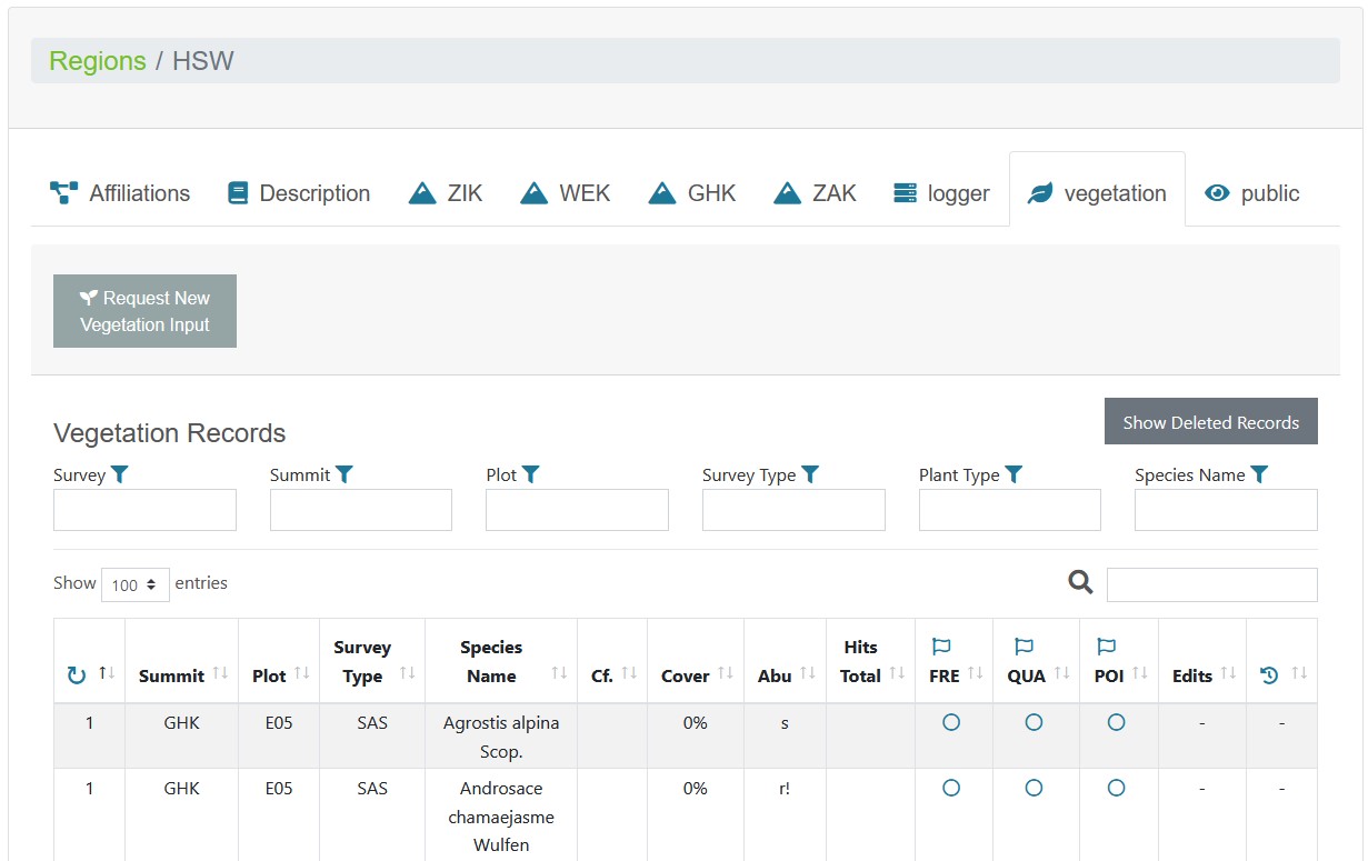 Screenshot of region vegetation page in our internal web application